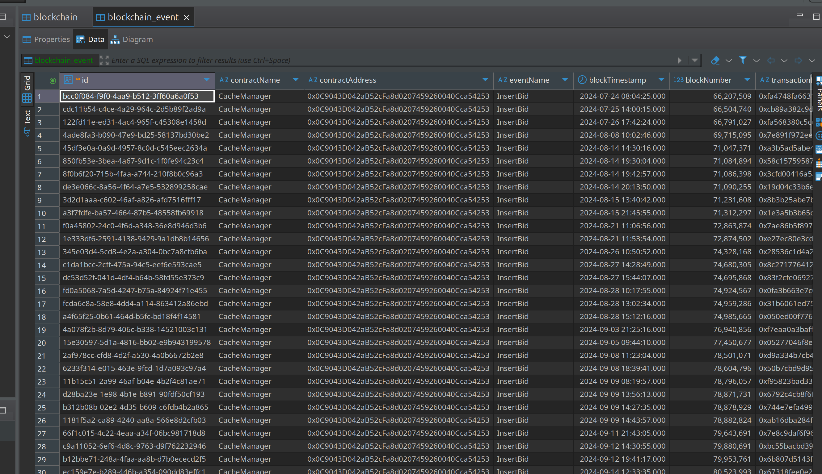 Backend DB Events