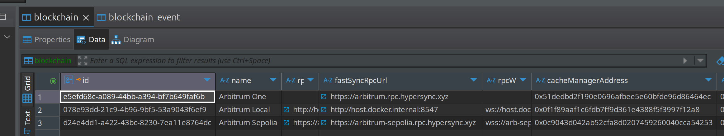 Backend DB Blockchains